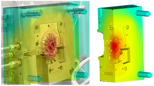 Prozesssimulation