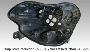 Schaum-Spritzgießen