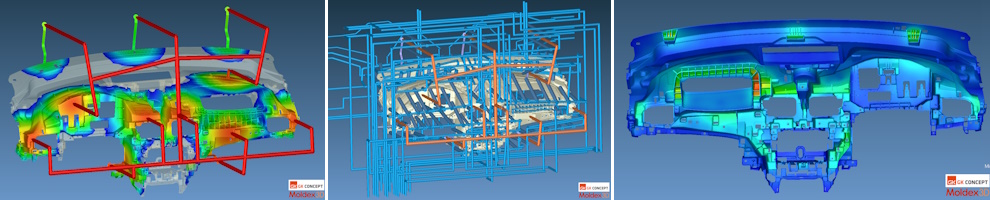 Prozesssimulation